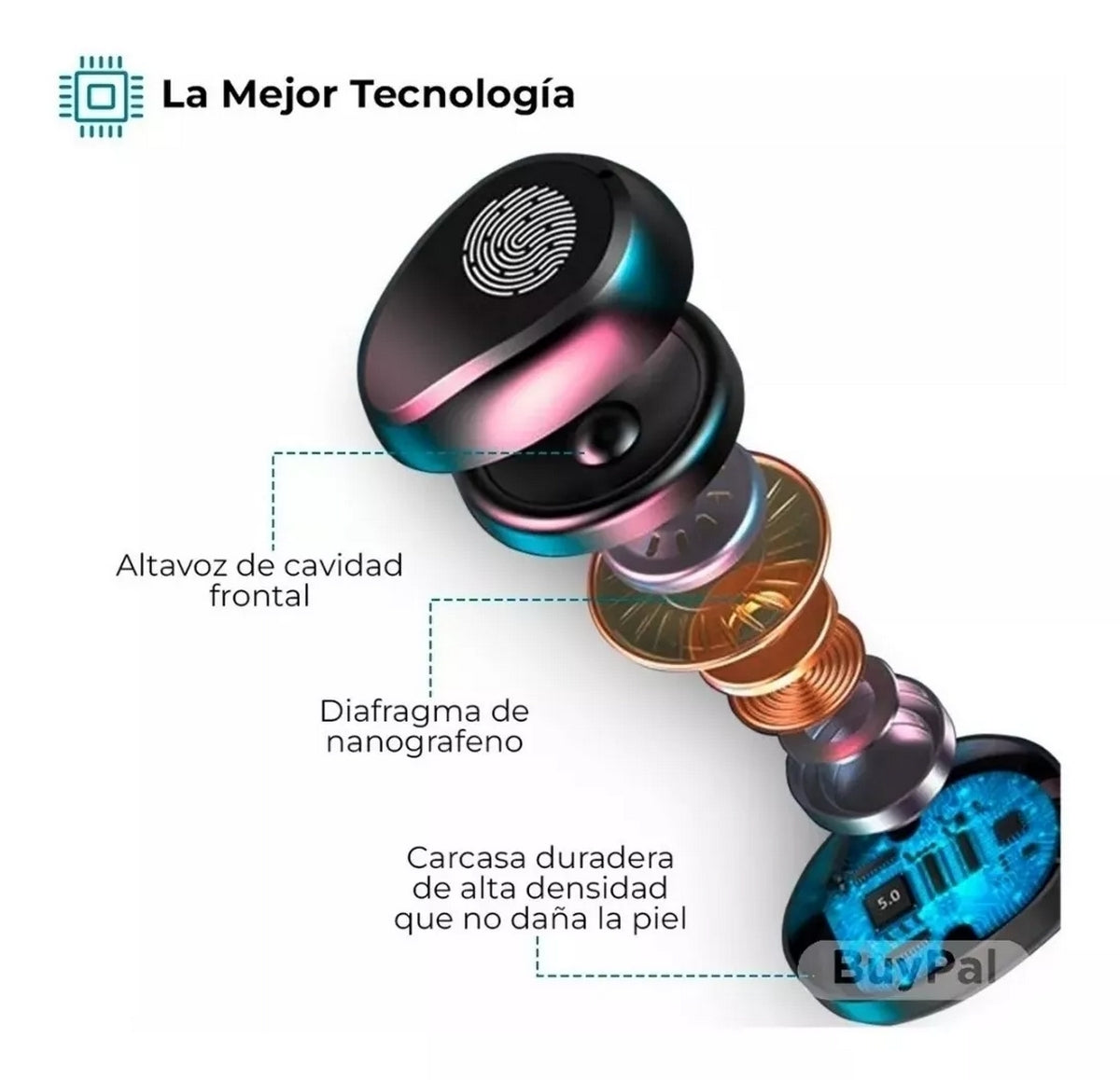 Audífonos Bluetooth Touch + Caja De Carga + Power Bank