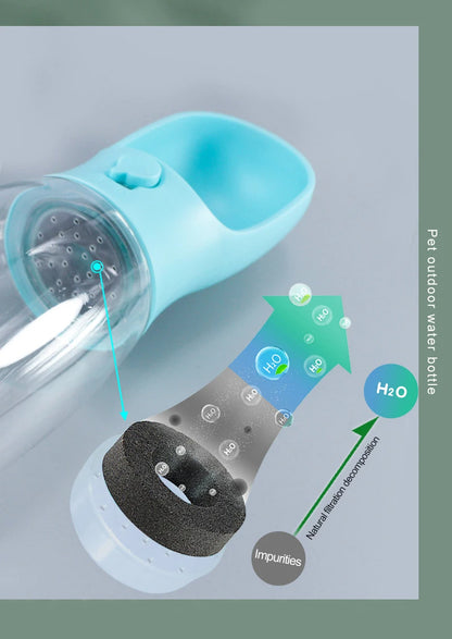 Dispensador portátil para Mascotas de Agua y Comida