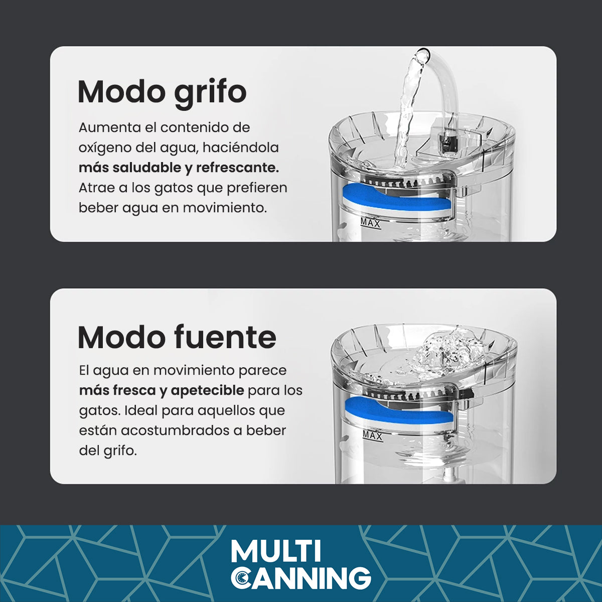 Bebedero De Agua Automatico Para Mascotas