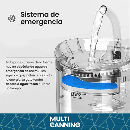 Bebedero De Agua Automatico Para Mascotas